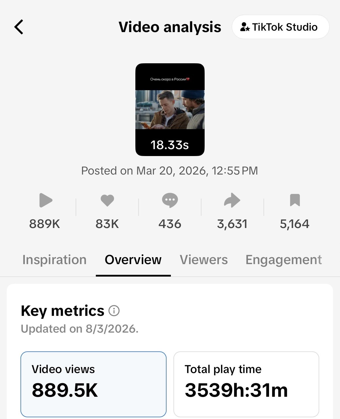 TikTok: 889,5 тыс. просмотров